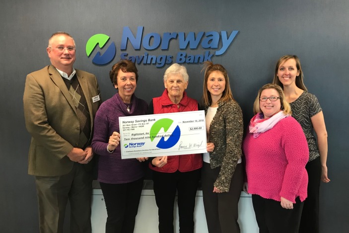 Group check presentation
