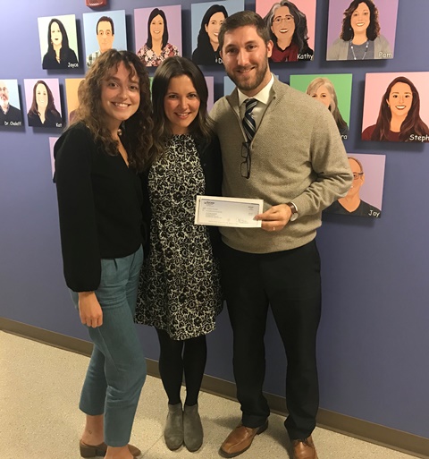 Group check presentation