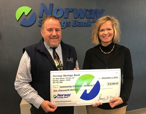 Check presentation with Community Concepts